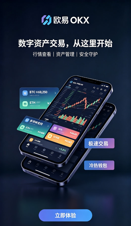 欧交易所app安装行情与交易界面